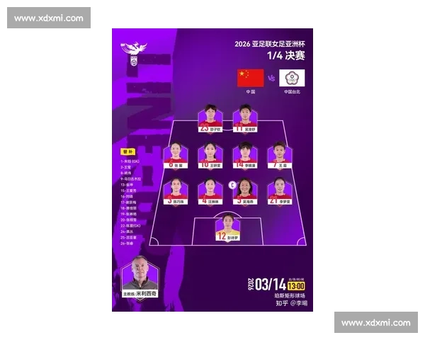 中国女足近期比赛全情回顾：战术创新与队员表现的深度分析
